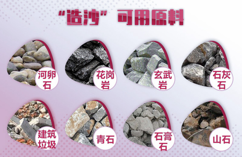 造沙可用原料廣泛，工藝、報價各不相同